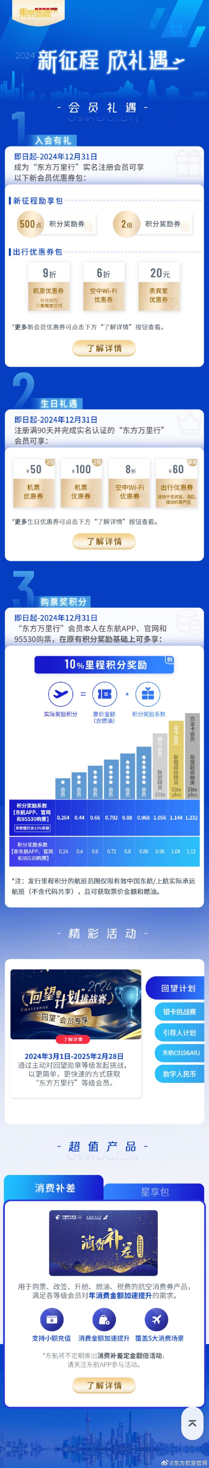 莱沃库森客场逆袭，客场征程积分有望